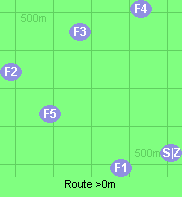 Route >0m